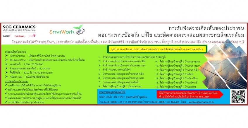 การรับฟังความคิดเห็นของประชาชนต่อมาตรการป้องกัน แก้ไข และติดตามตรวจสอบผลกระทบสิ่งแวดล้อม