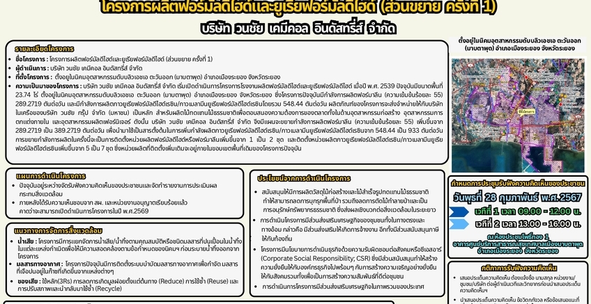 การประชุมรับฟังความคิดเห็นของประชาชน ครั้งที่ 1